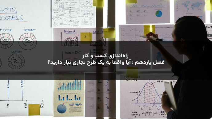راه‌اندازی کسب و کار  فصل یازدهم : آیا واقعا به یک طرح تجاری نیاز دارید؟
